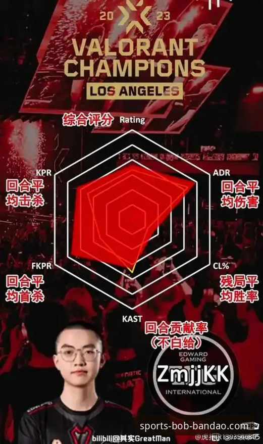 3大维度评测：为什么BOB半岛APP流畅体验能超越同类体育平台？